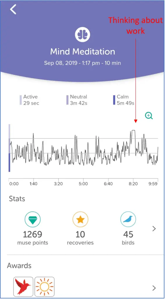 A Review On The Muse 2 Headband - Neurofeedback On A Budget 2 Muse App open looking at post meditation